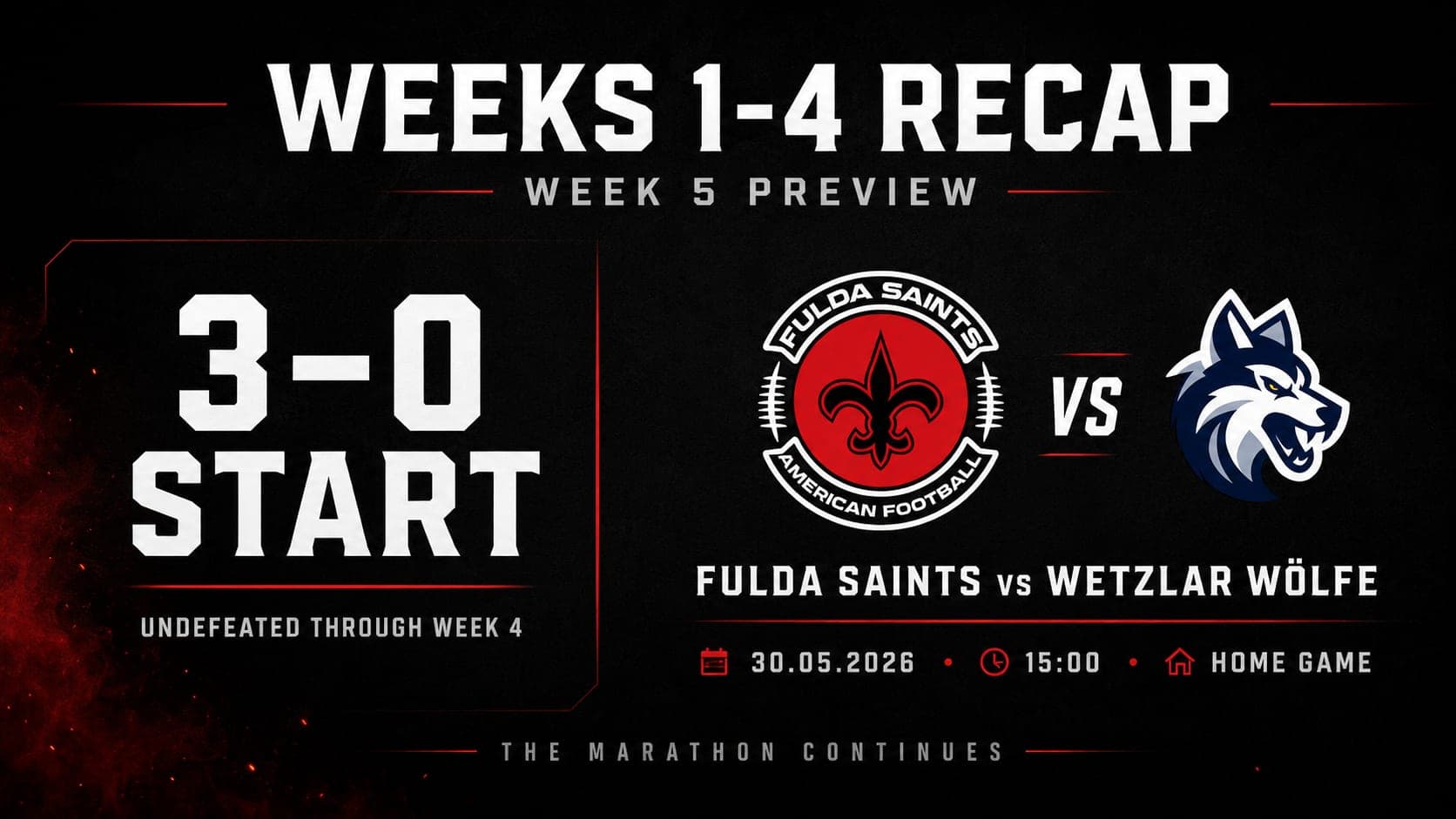 Zwischenbilanz der Fulda Saints nach drei Spielen und Vorschau auf das Heimspiel gegen die Wetzlar Wölfe